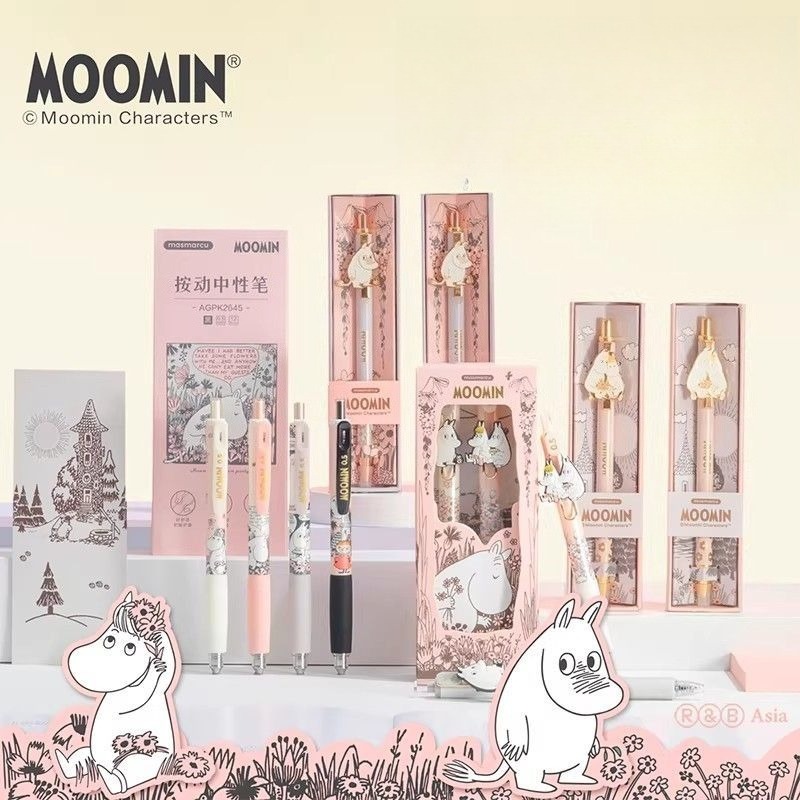 Гелевые ручки Moomin Cute Retr – обзор и цена Drone Camera Stabilized