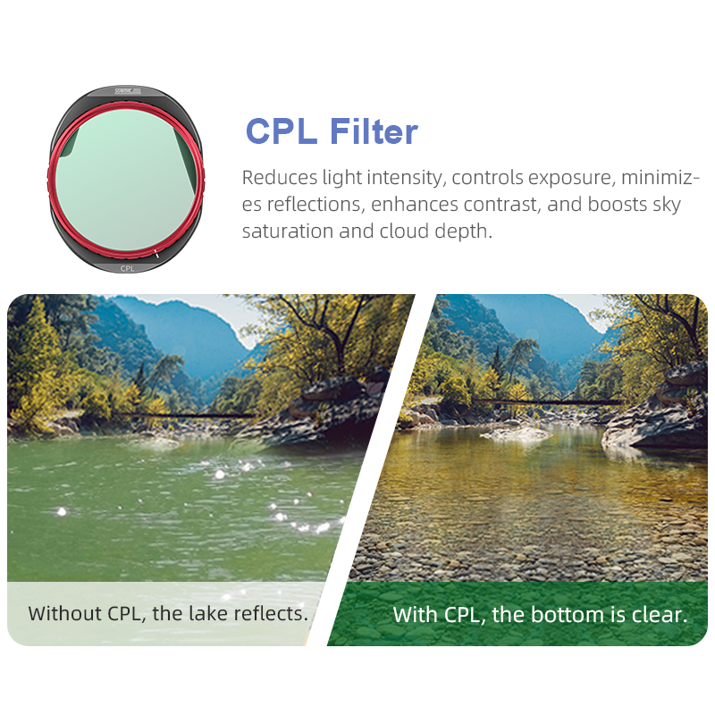 Набор фильтров STARTRC CPL/ND8 – обзор и цена Drone Camera Filter
