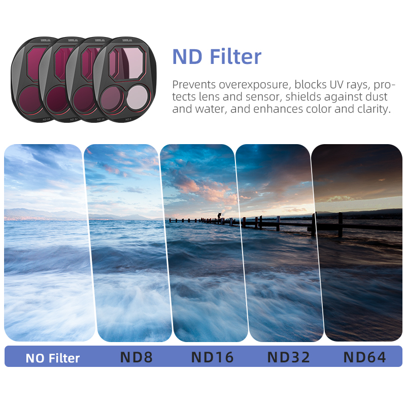 Набор фильтров STARTRC CPL/ND8 – обзор и цена Drone Camera Filter