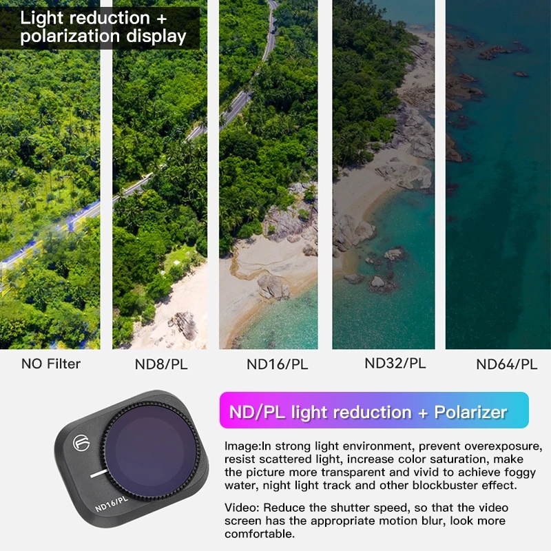 Набор фильтров RCSTQ для камер – обзор и цена Drone Camera Filter