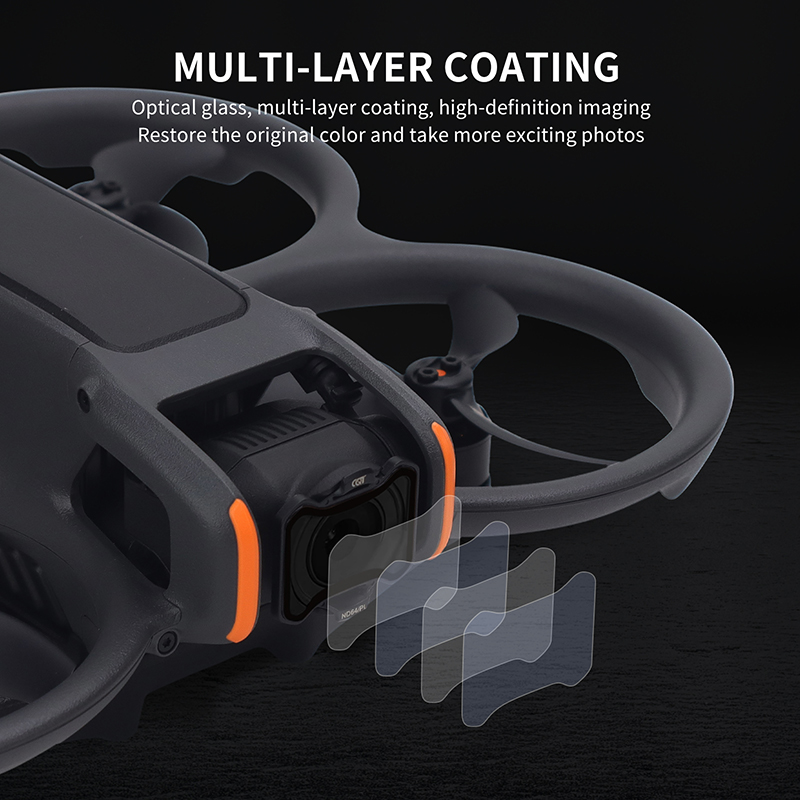 Набор фильтров ND NDPL для DJI – обзор и цена Drone Camera Filter