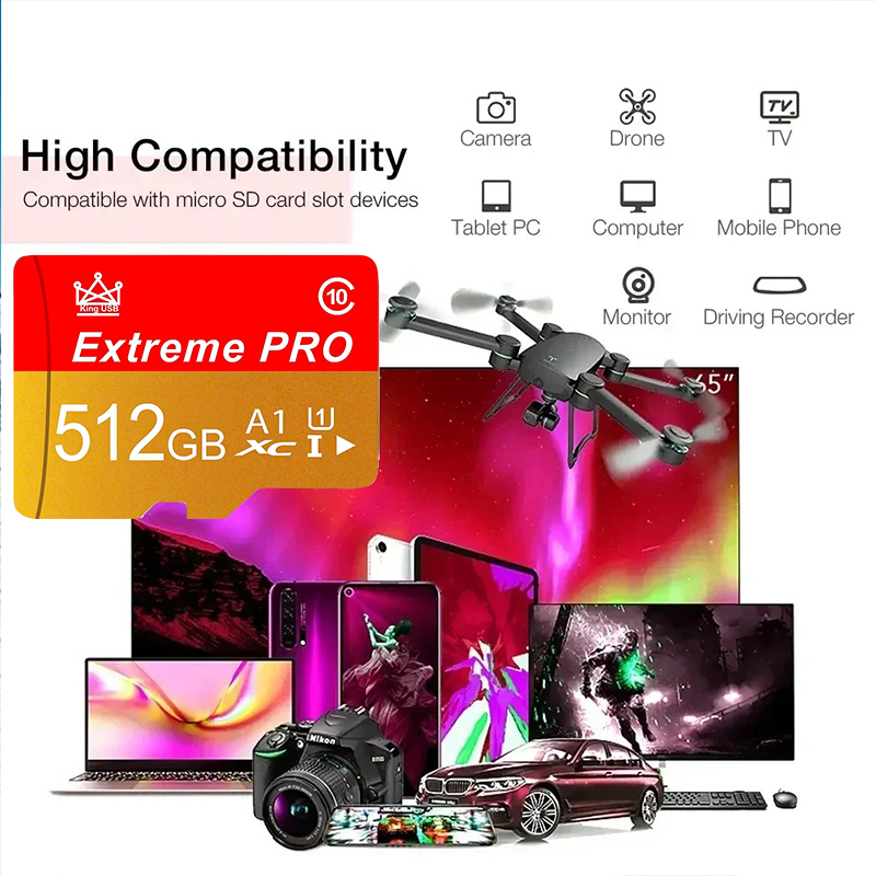 Карты памяти Micro SD, TF, SD  – обзор и цена Drone Camera Waterproof